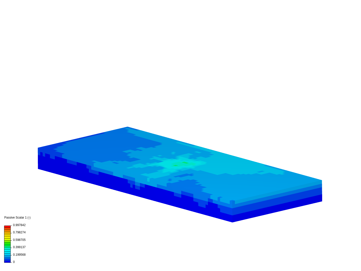 Atrium benchmark 2 image