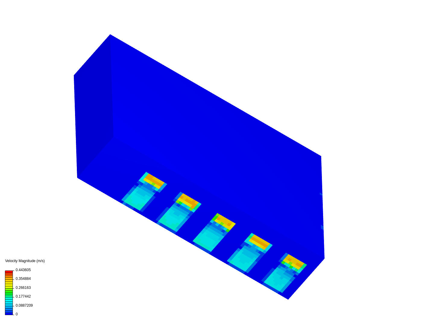 Simulation Atrium benchmark 1.1 modified image