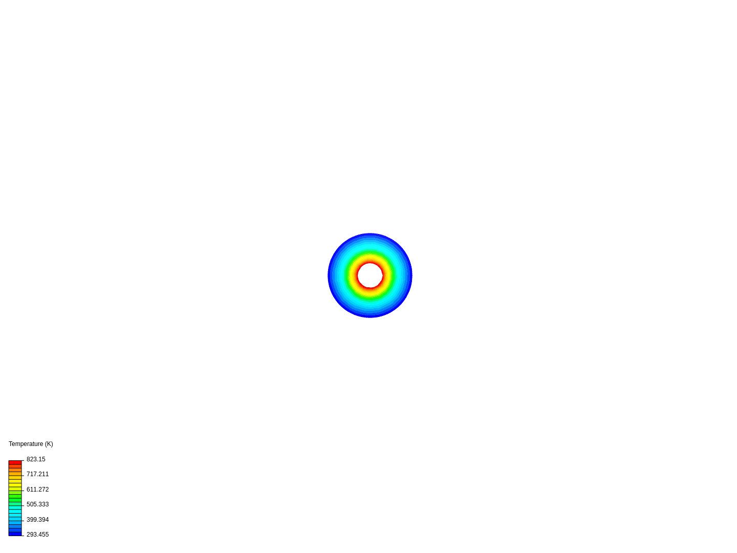 Practica3 cilindro image