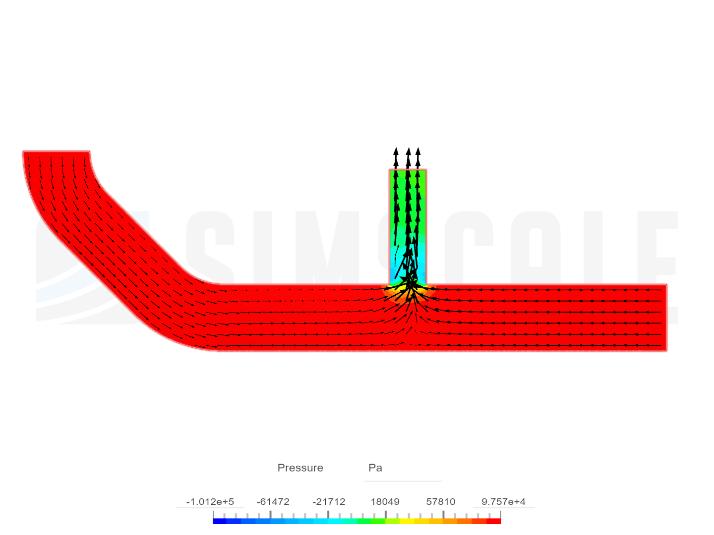 MatE 107 LE 3 (Pipe junction flow CFD) by fmsarmiento1 | SimScale