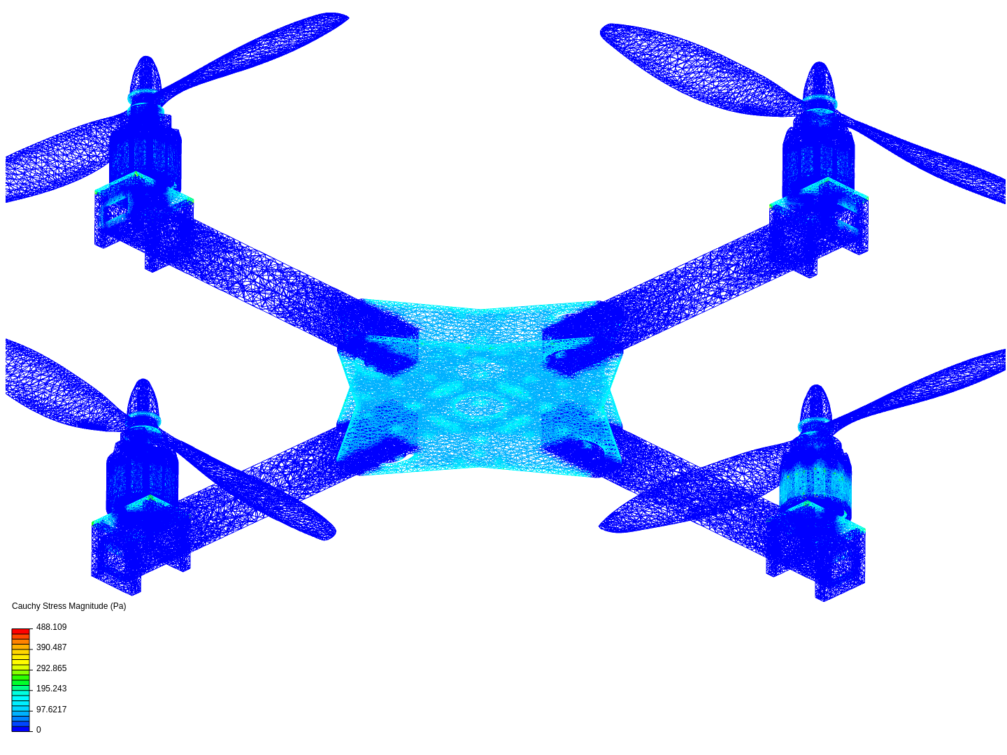 dronee image