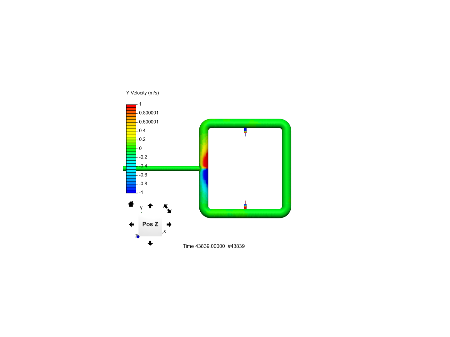 'CLOSED LOOP PIPE- CFD SIMULATION' image