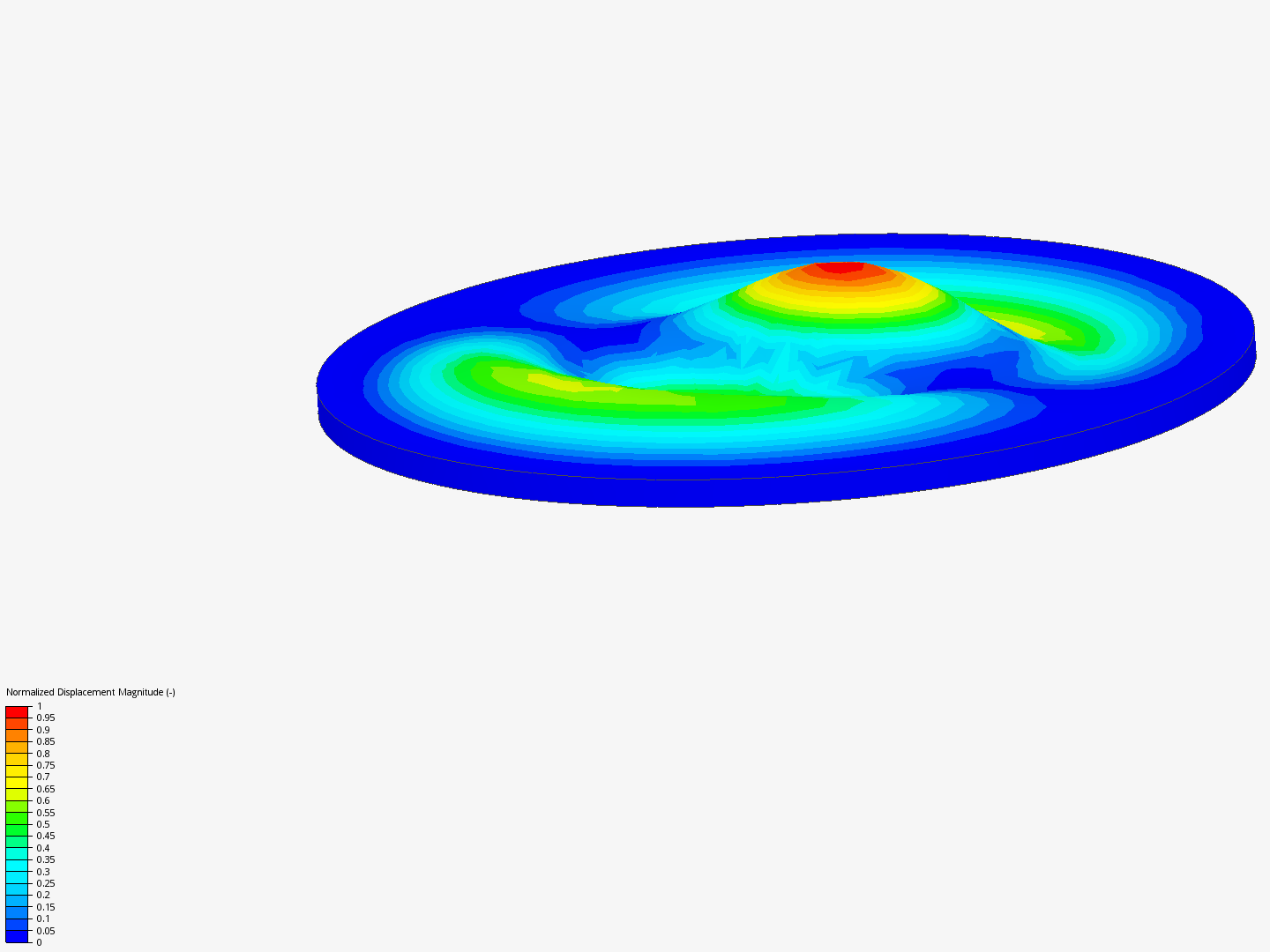 PlateVibration image