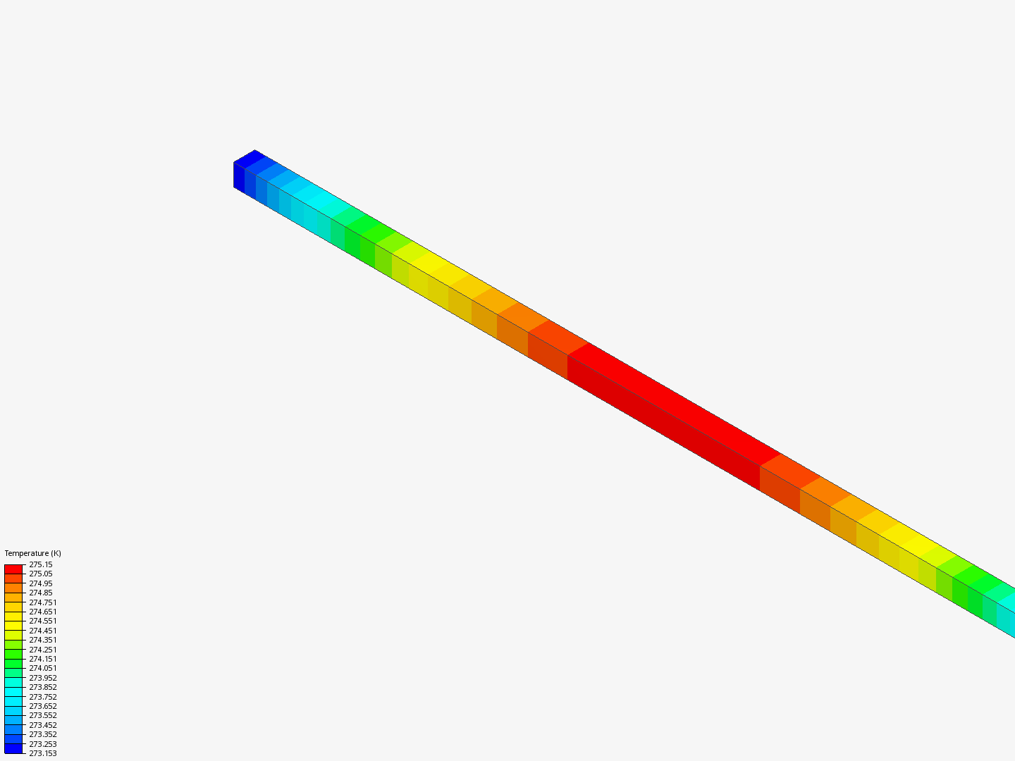 Barra Transferencia Calor image