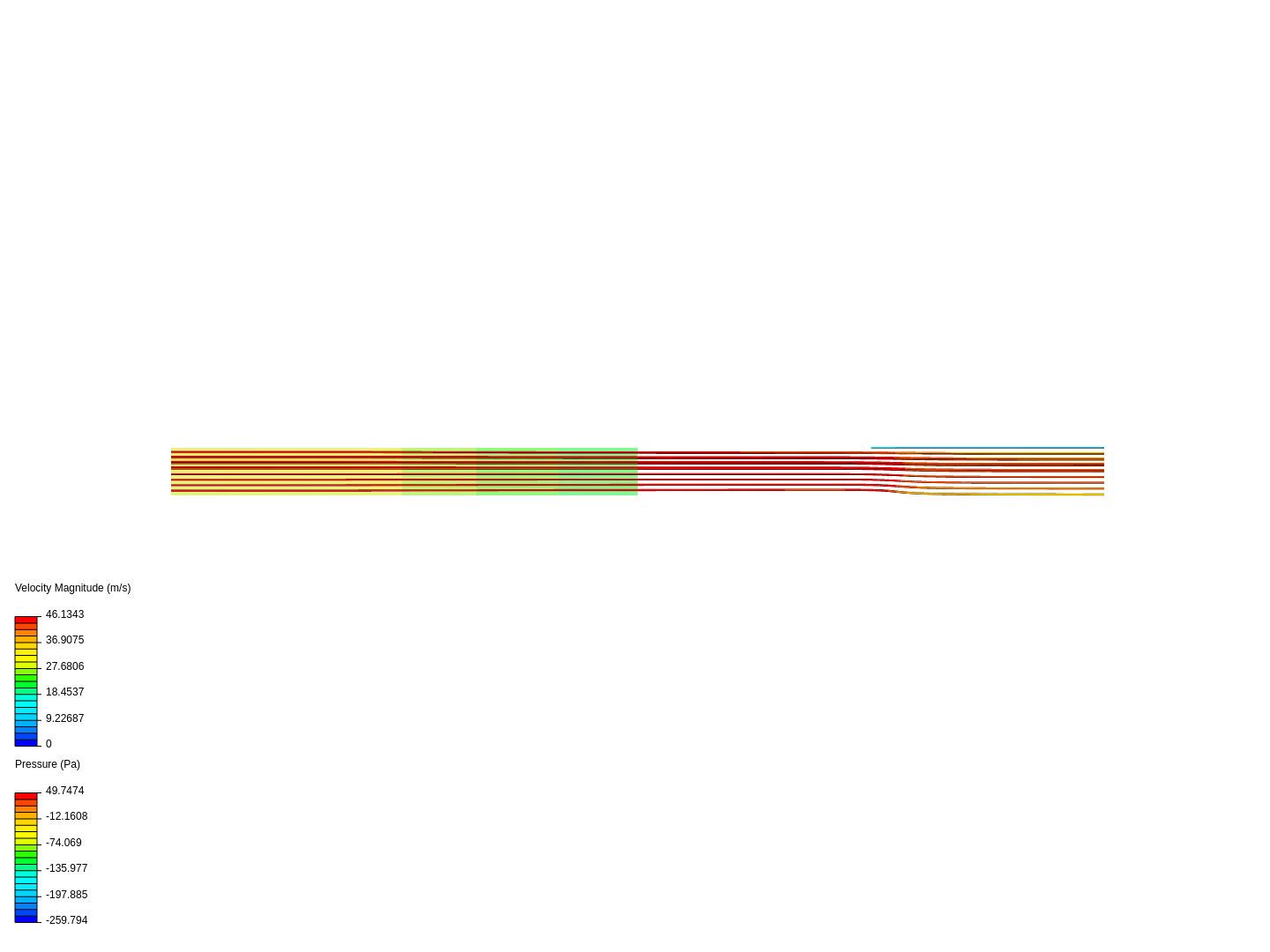 Backward-facing Step validation by franknord | SimScale