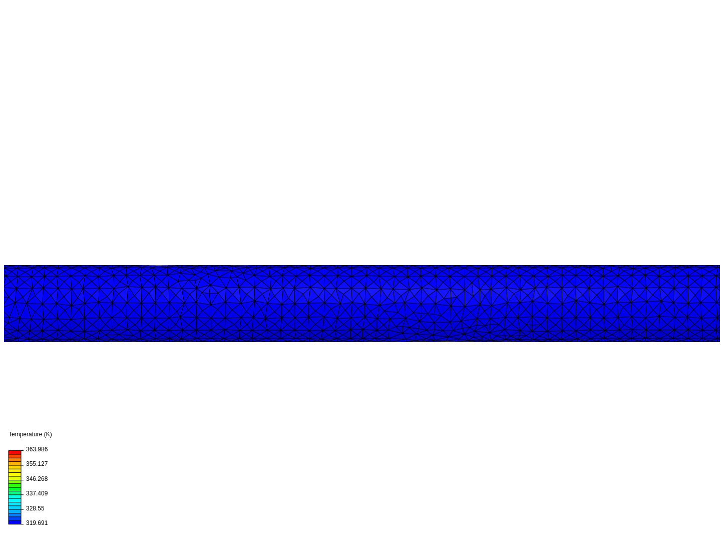Round bar thermal analysis image