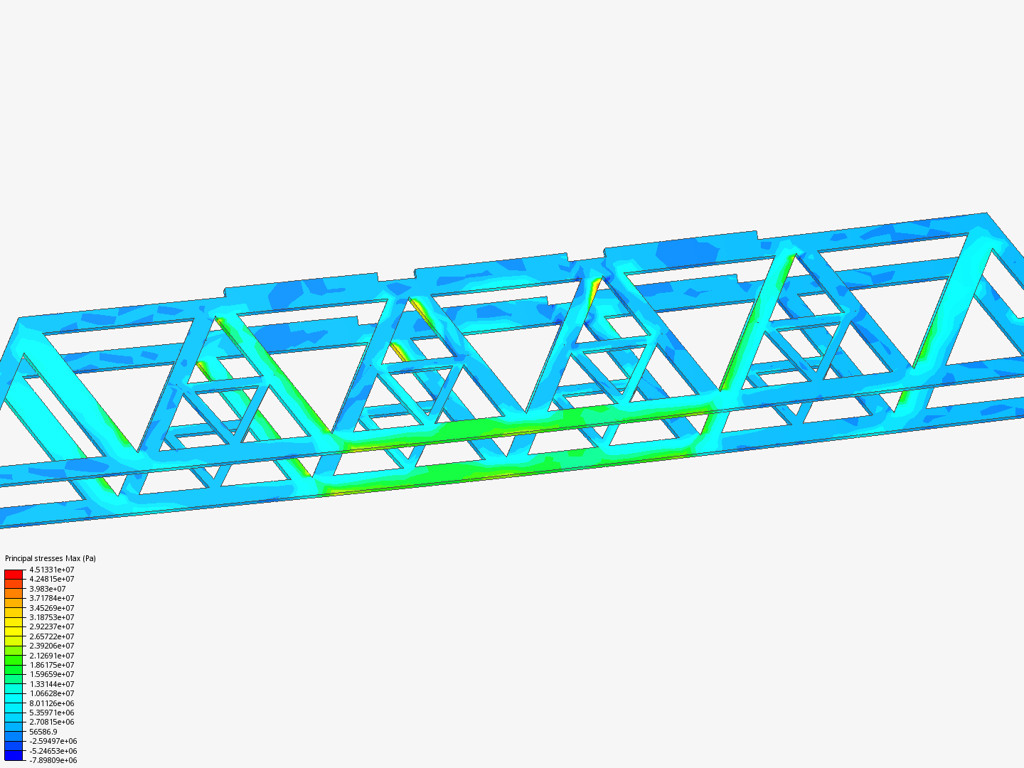 IIT Bridge 2 by furyofcold | SimScale
