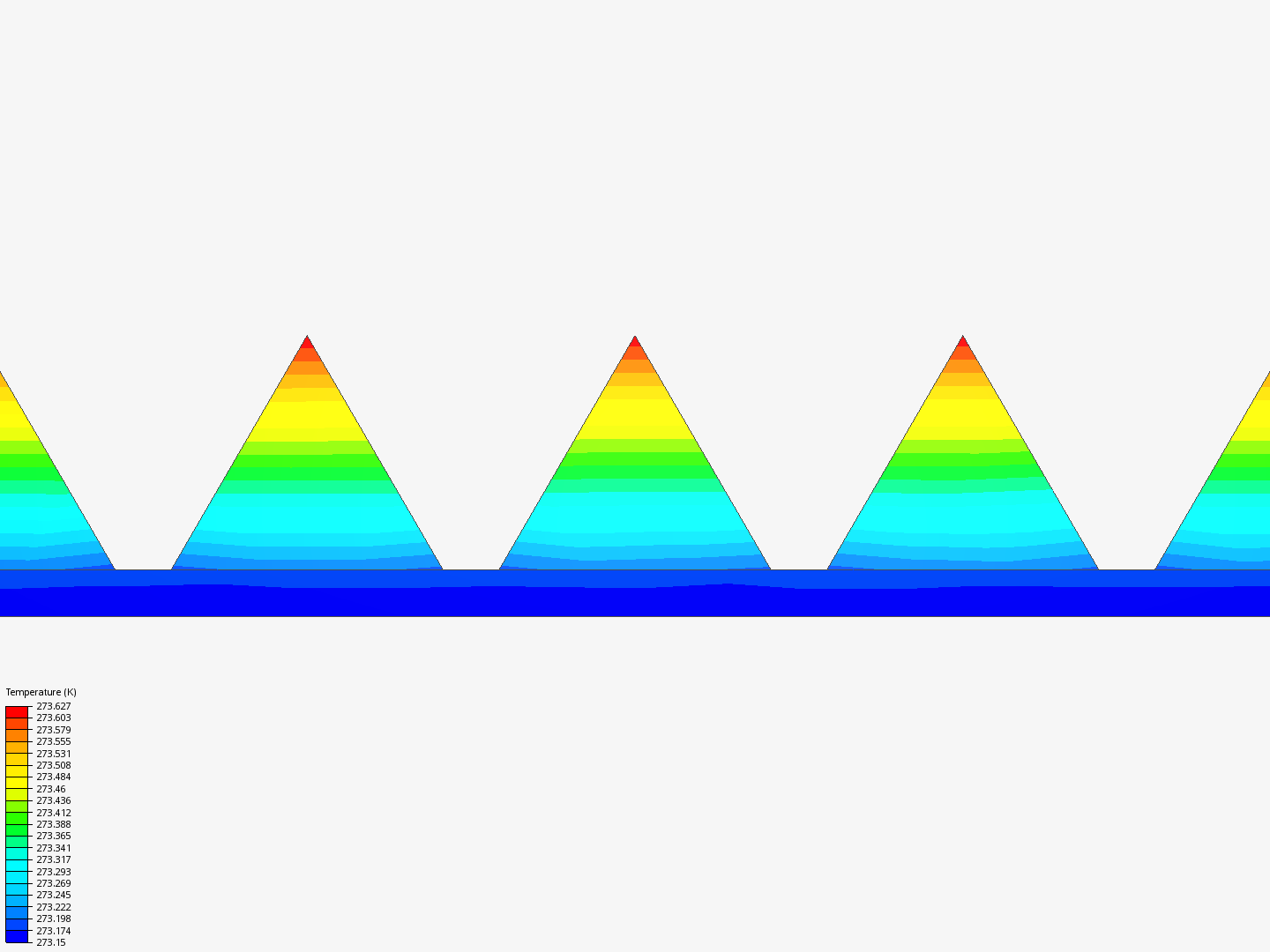 Pyramid array image