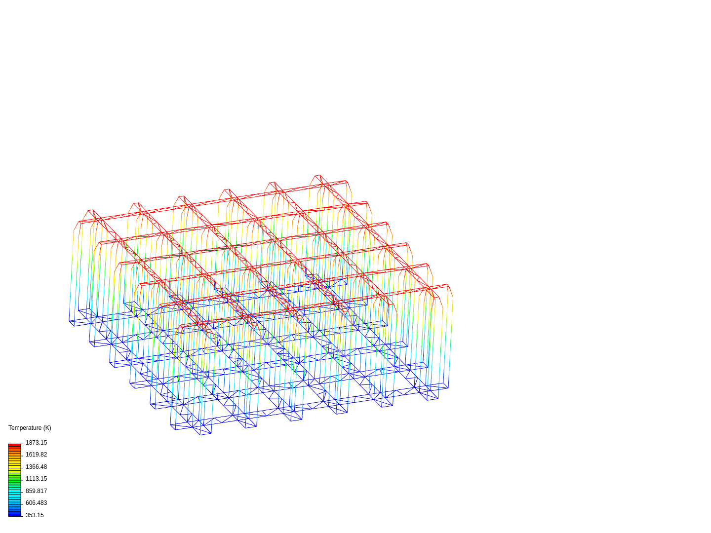 Support Structure Thermal Simulations image