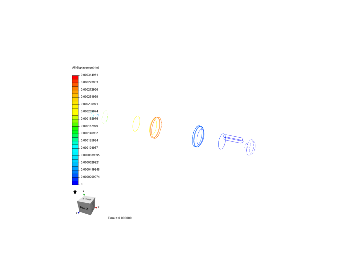 analisi torsione sensore Direto image