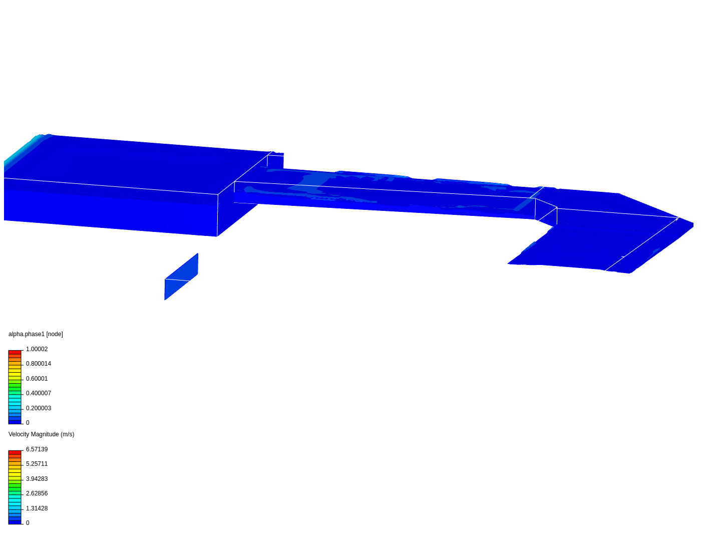 Multiphase Test by garryod | SimScale