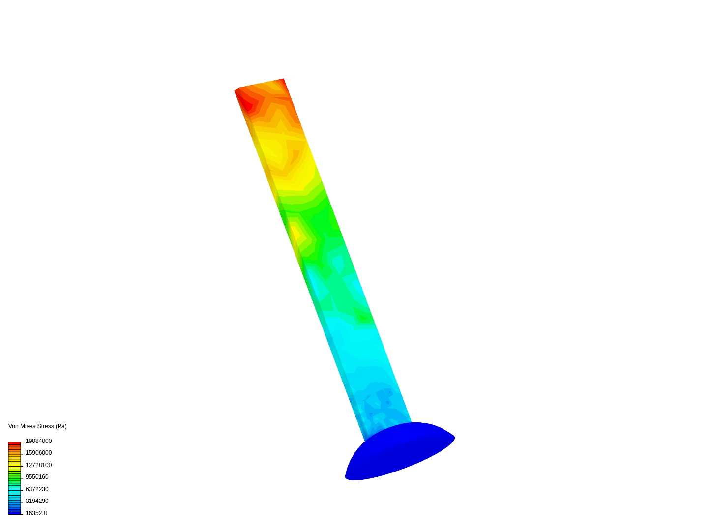 Stress Simulation by garvj03 | SimScale