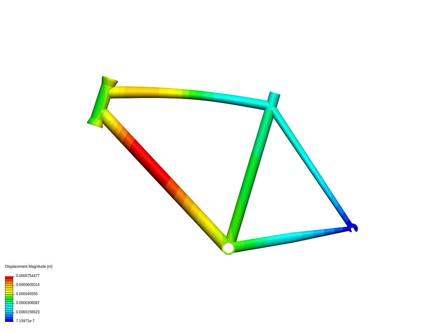 Local mesh refinement for Bike frame analysis image