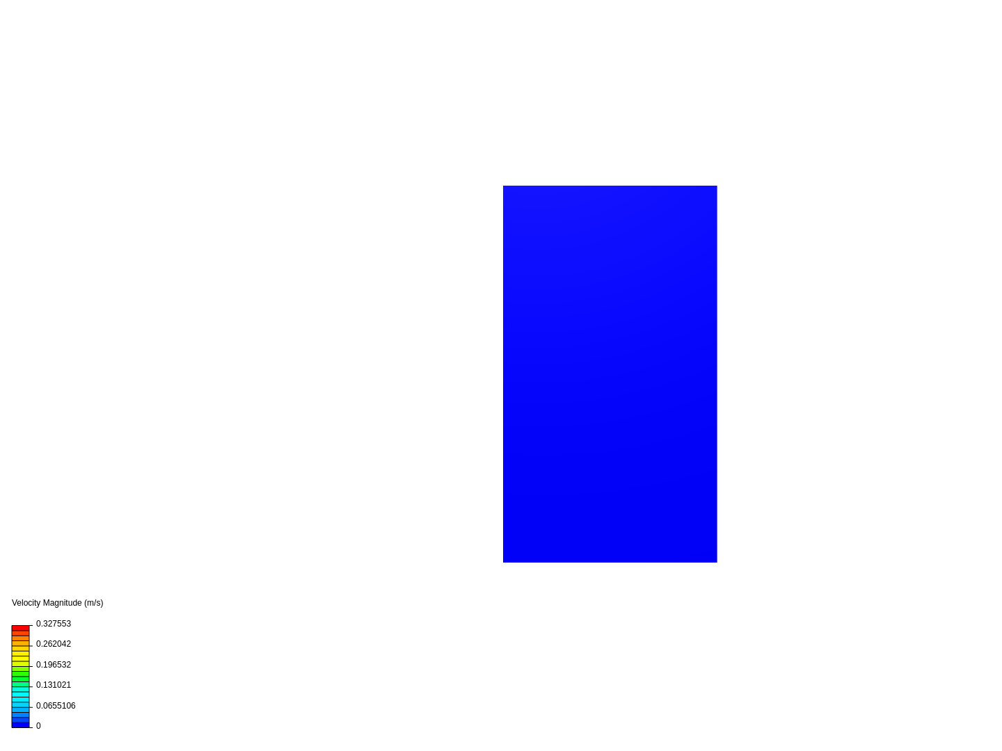 Cuboid Natural Convection image