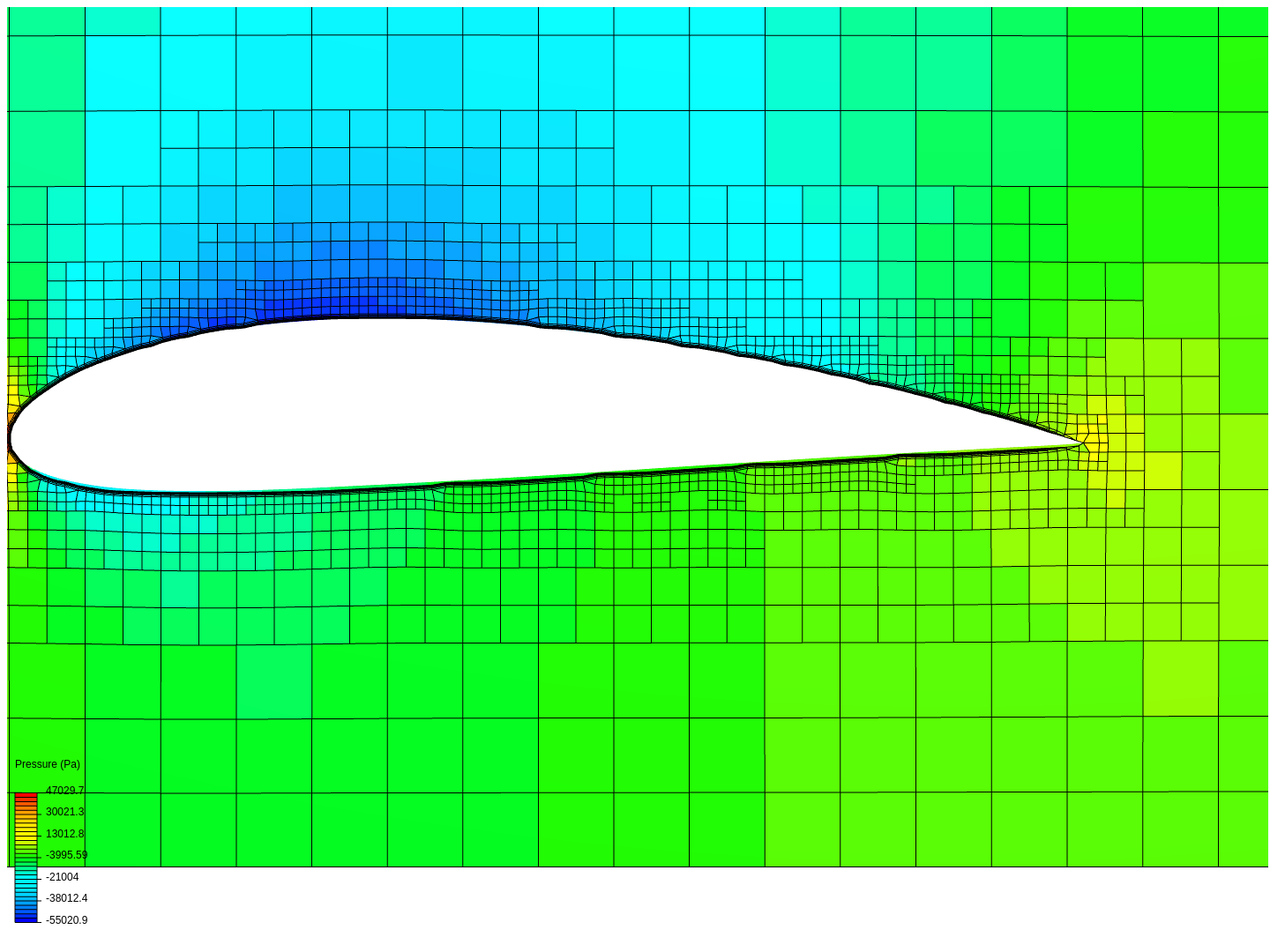 Test Airfoil Project NACA 4416 image