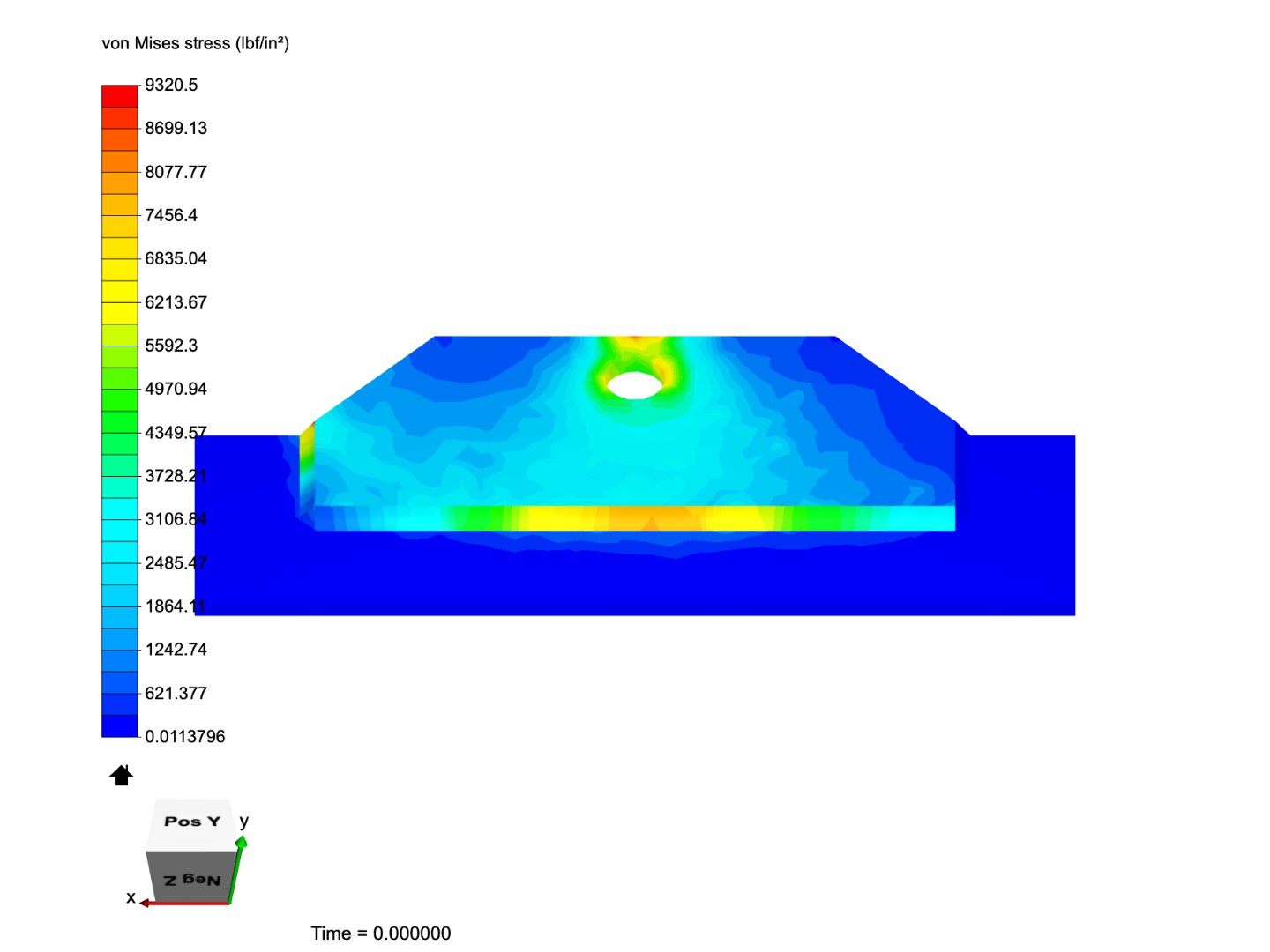 Weldment Lifting image