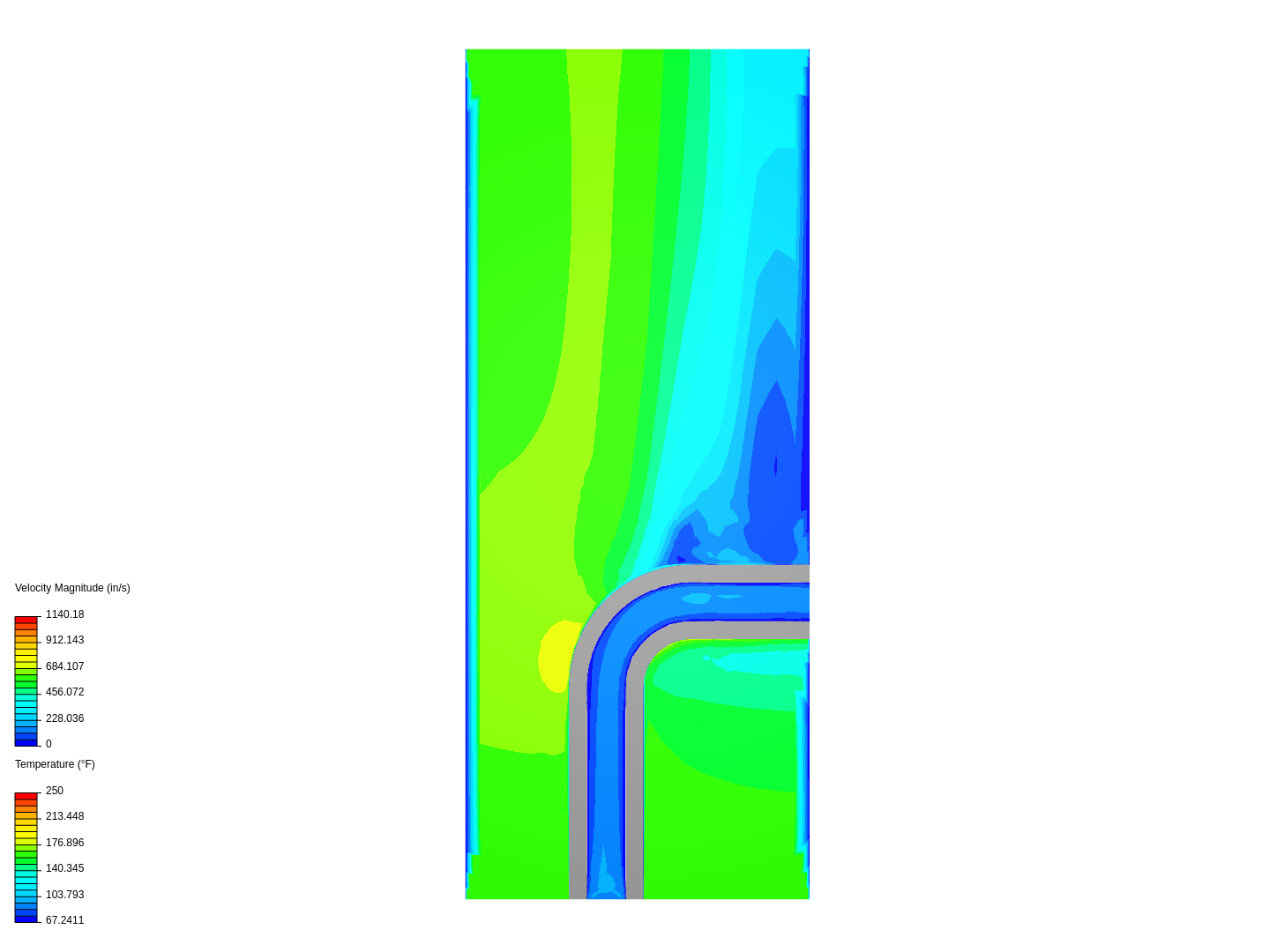 Combined Heat Transfer image