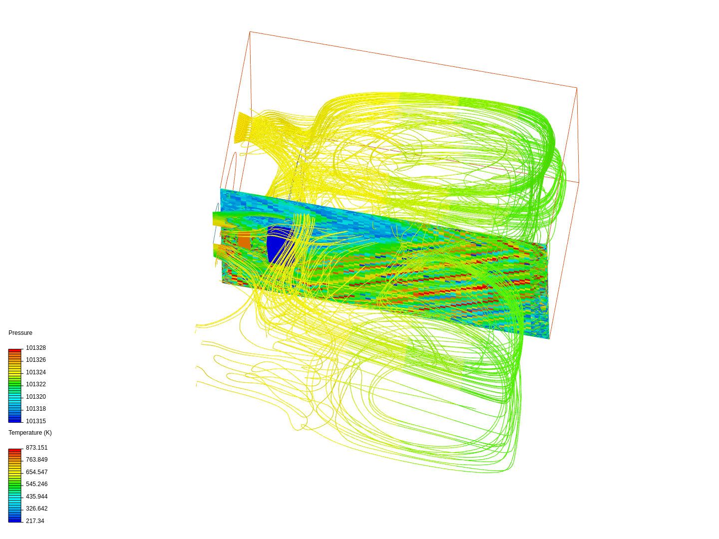 Heat Transfer by gdas SimScale