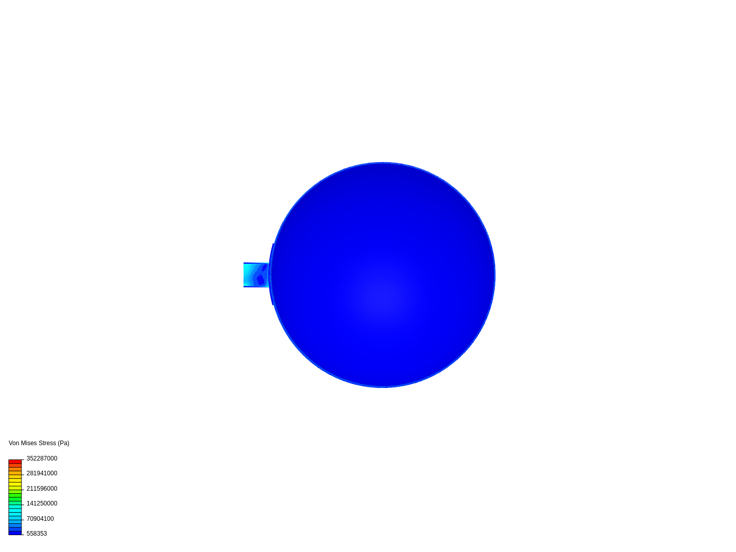 Pressure Vessel Support Forces image