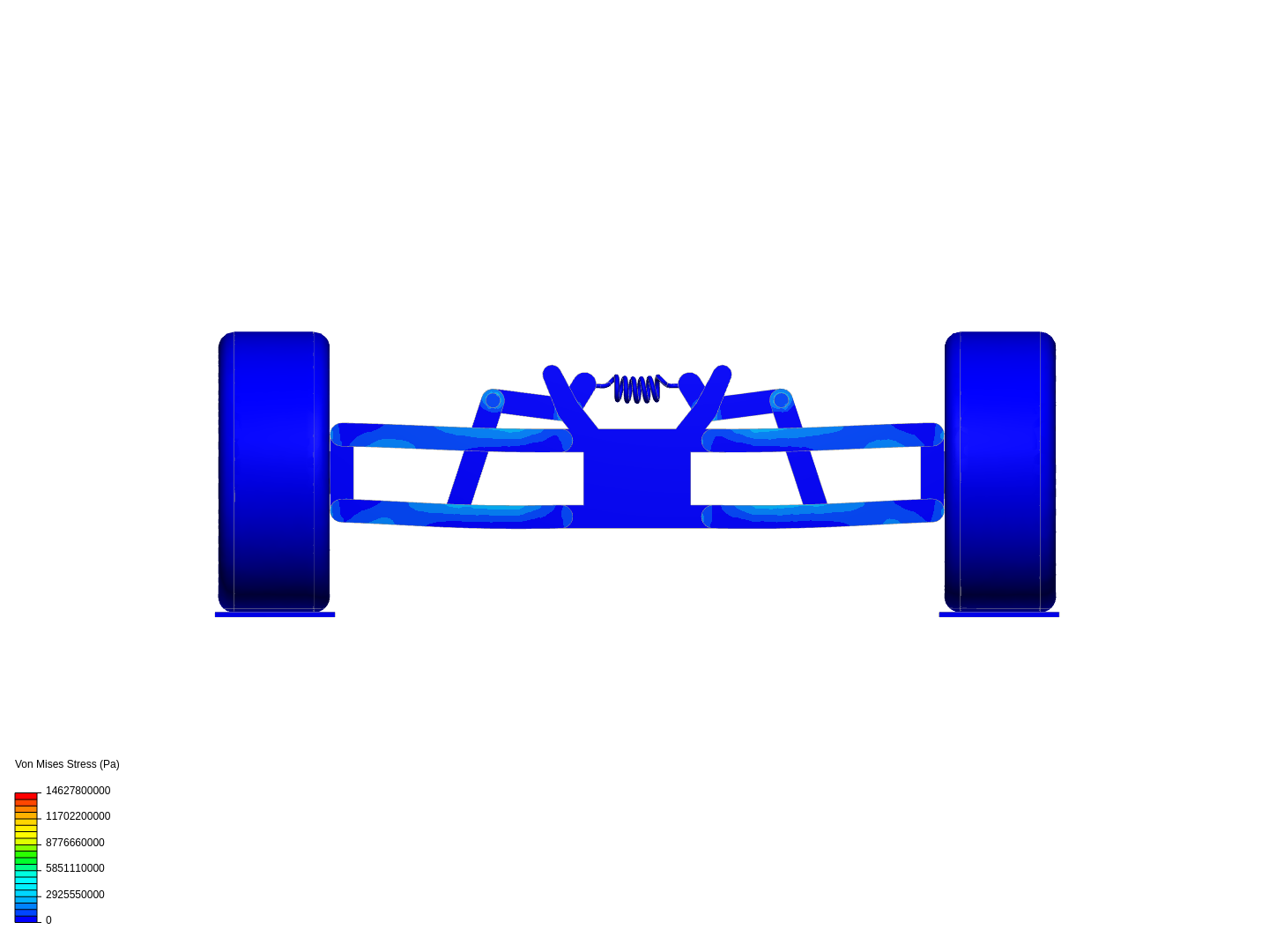 Car suspension by gdas | SimScale