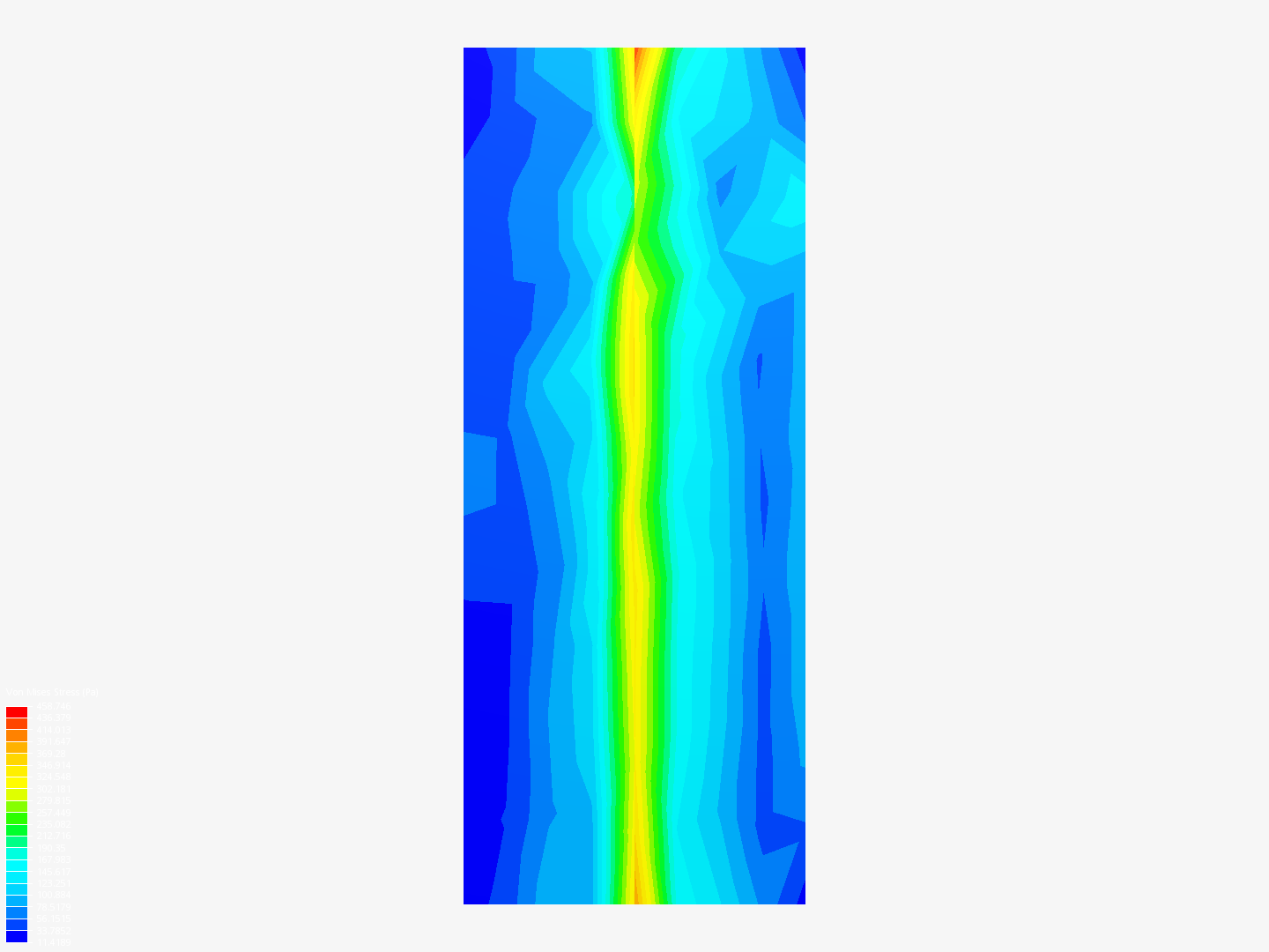 Test Heat Transfer image
