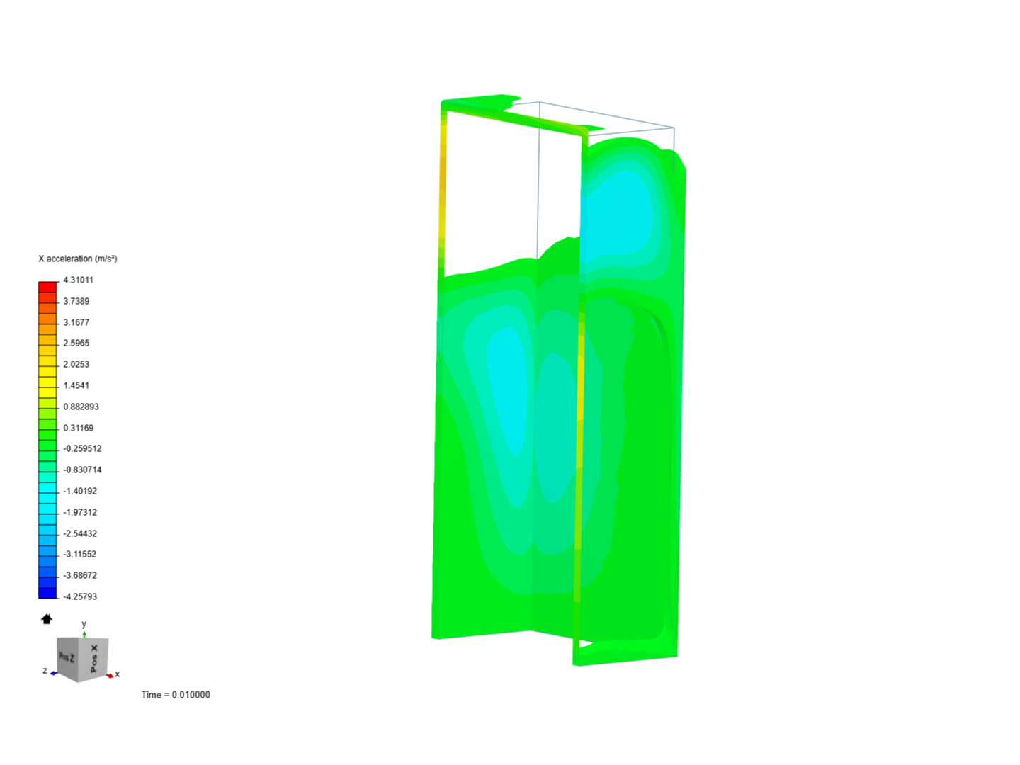 geinarsdottir on SimScale | SimScale | Page 1