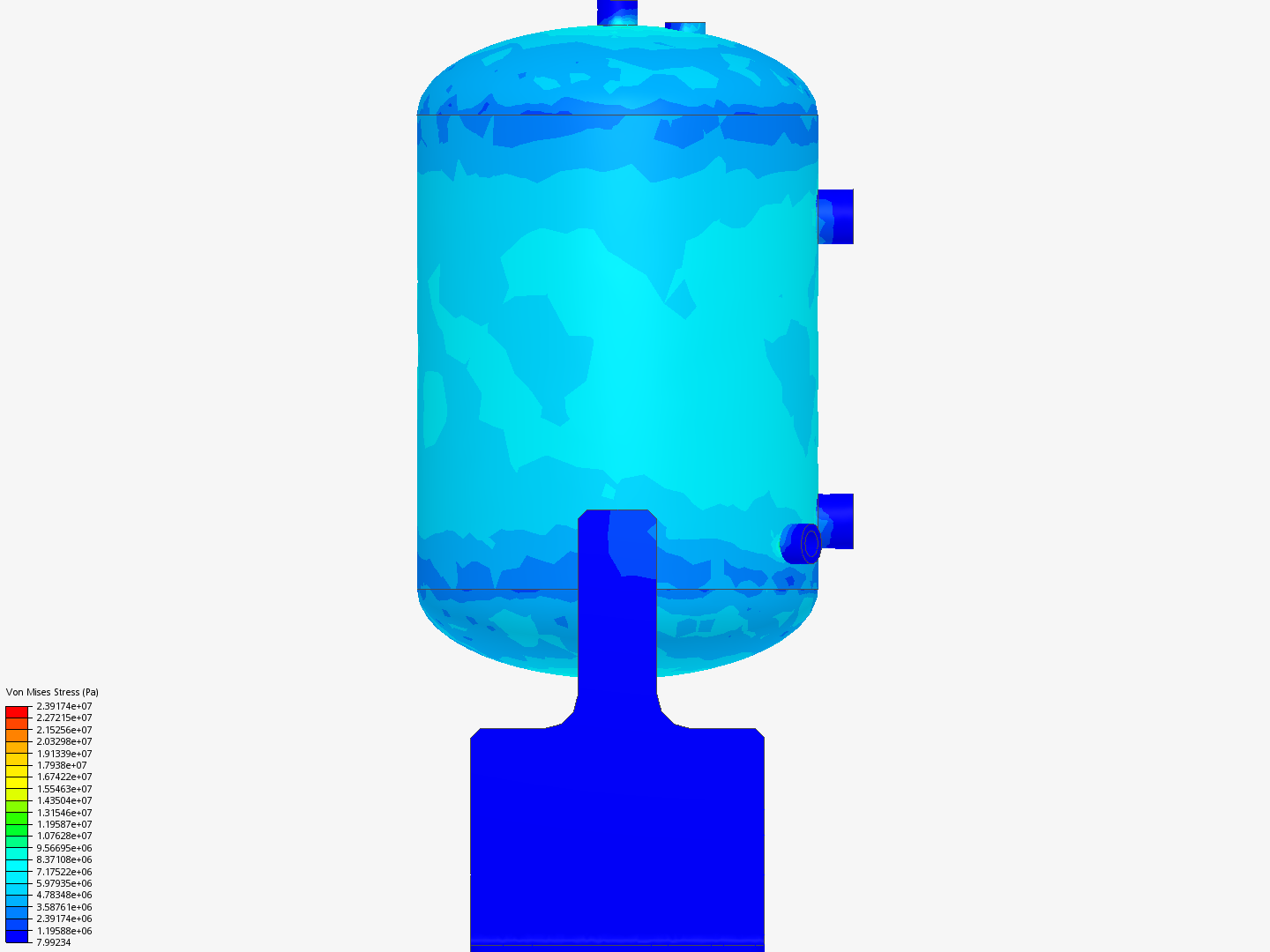 Water cylinder analysis image