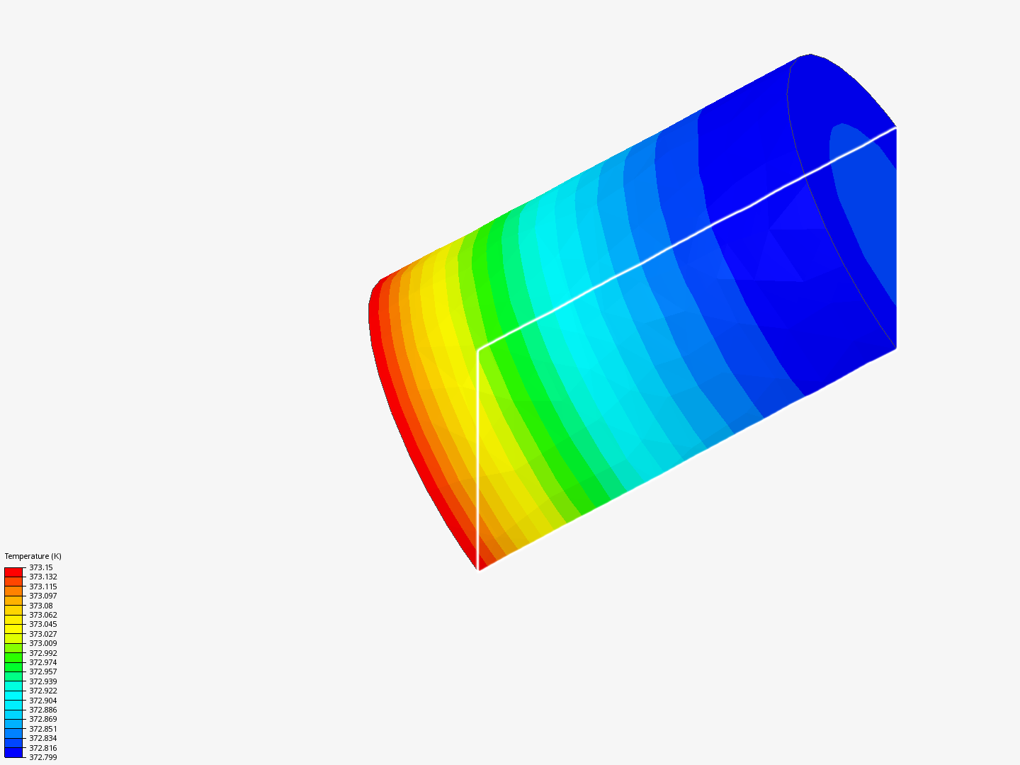 thermal analysis of zylinder image