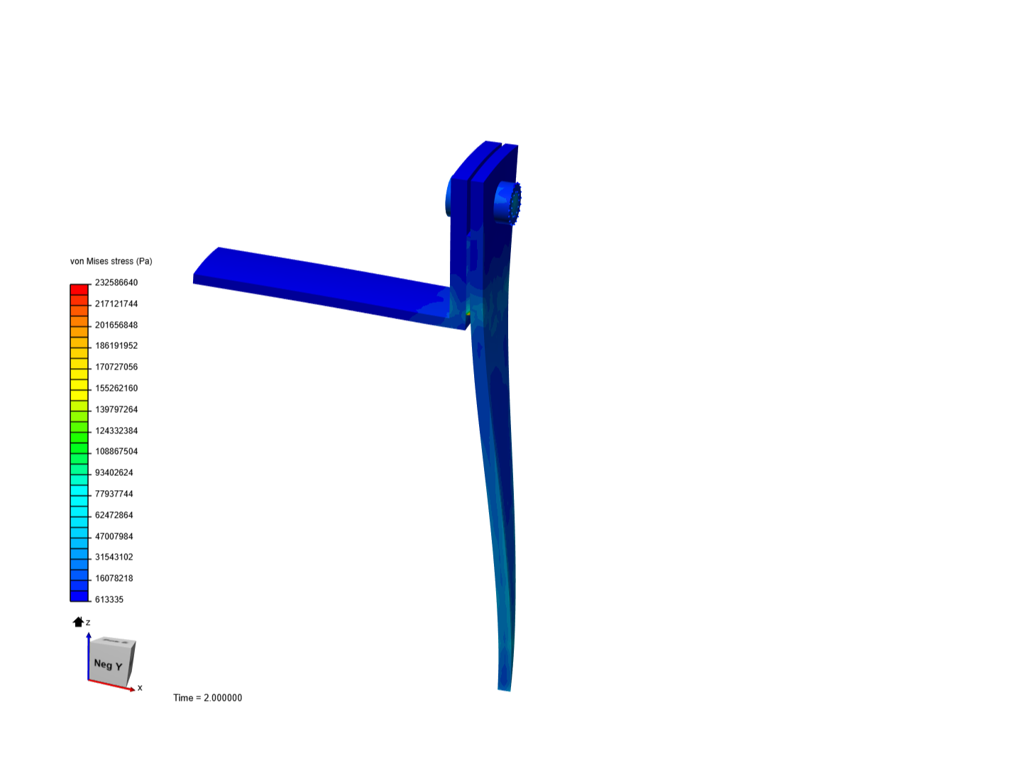Structural Analysis of a Bolted Flange Manhole Cover image