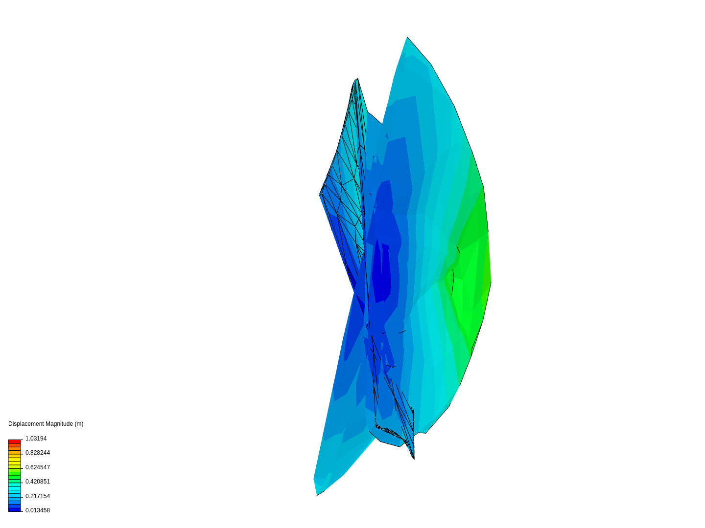 Airfoil image