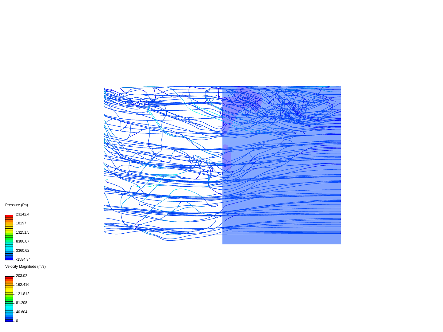 Full Scale Wing Test by glacombe | SimScale