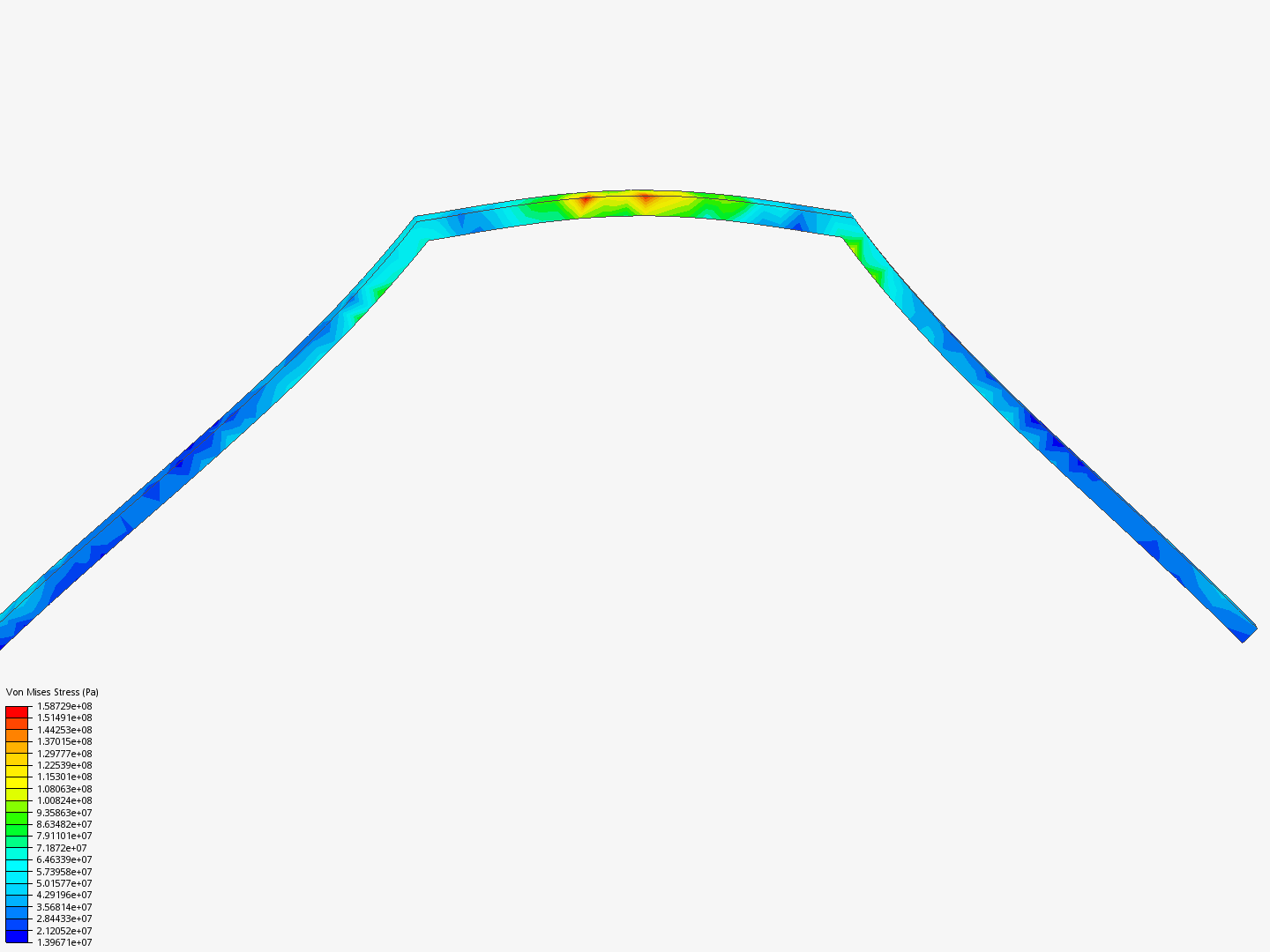 frame unit load by gmauseth | SimScale
