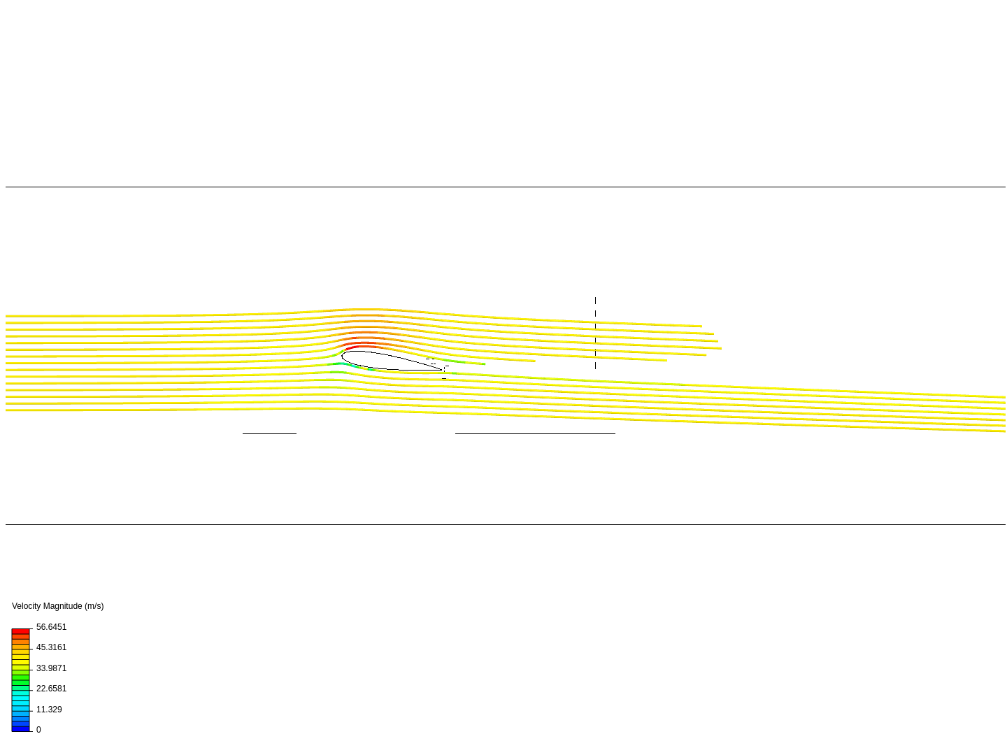 Airfoil_Project 1 image