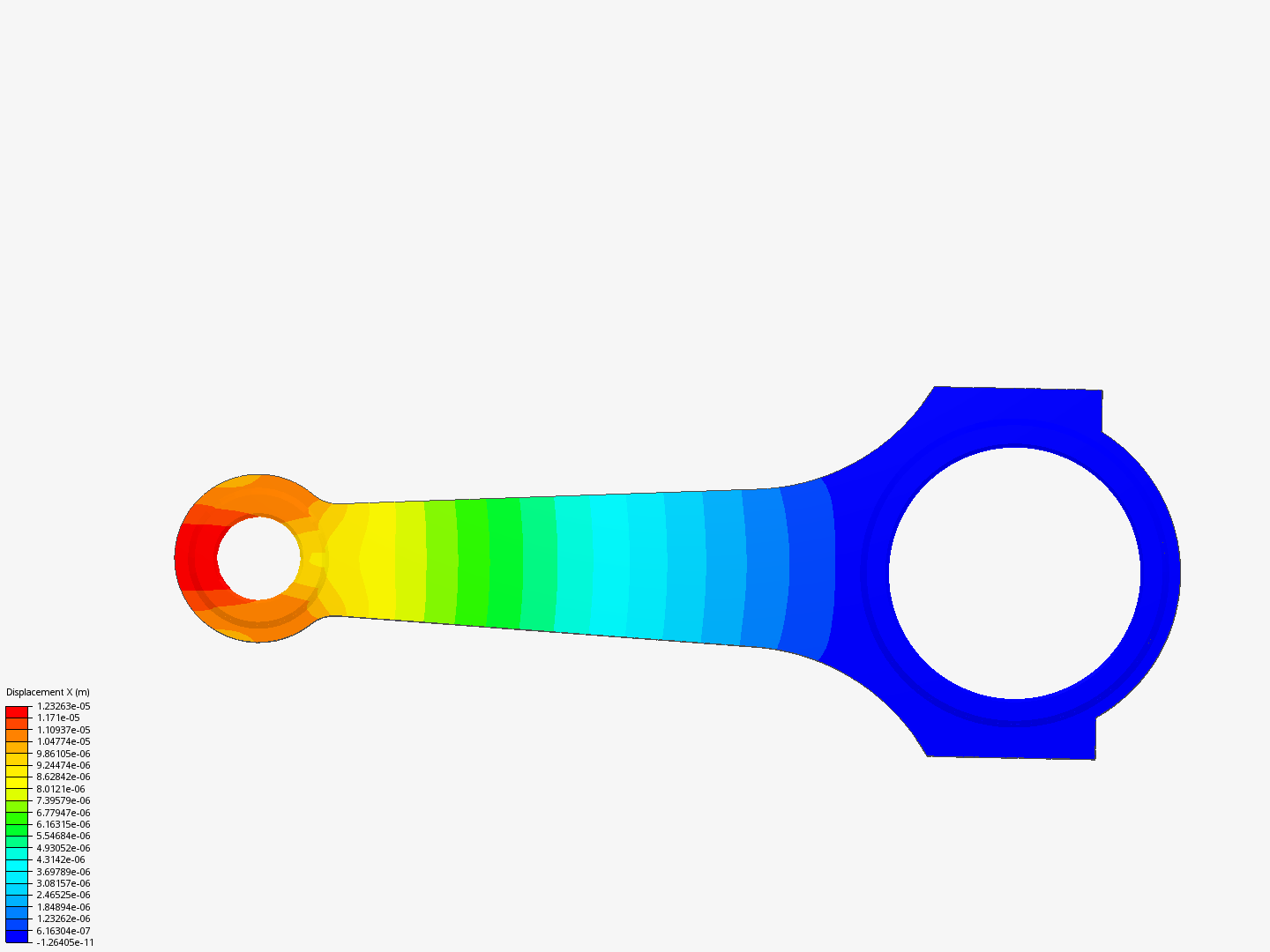 Analysis of con rod image