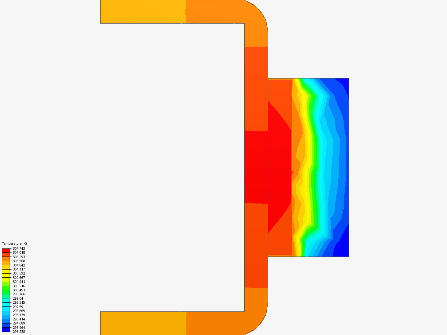 Lab Packaging By Gpapoutsakis Simscale