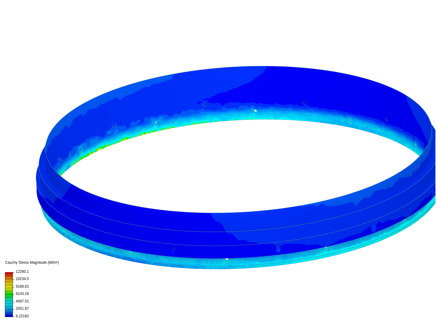 LV4-Coupling-Rings image