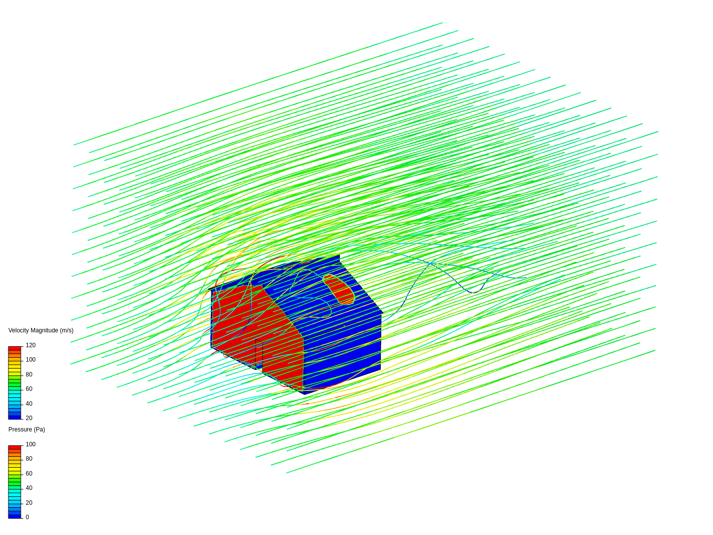 Low Rise Wind Load on Front Face (CFD Project) image