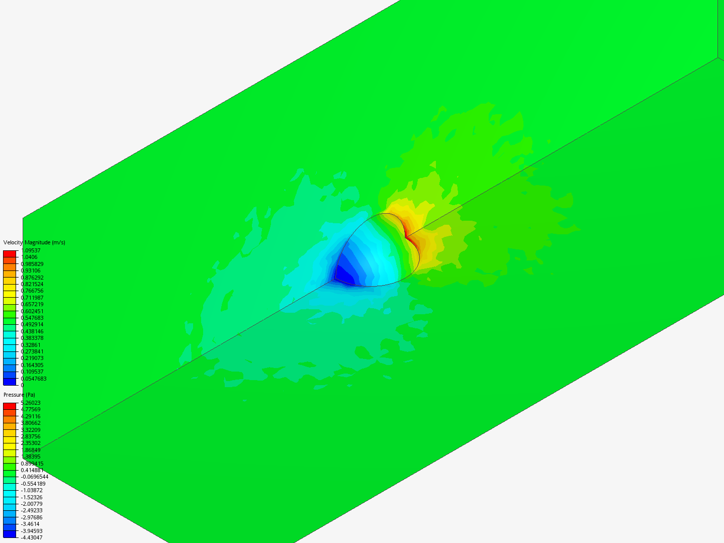External Flow Sphere by gredgrave | SimScale