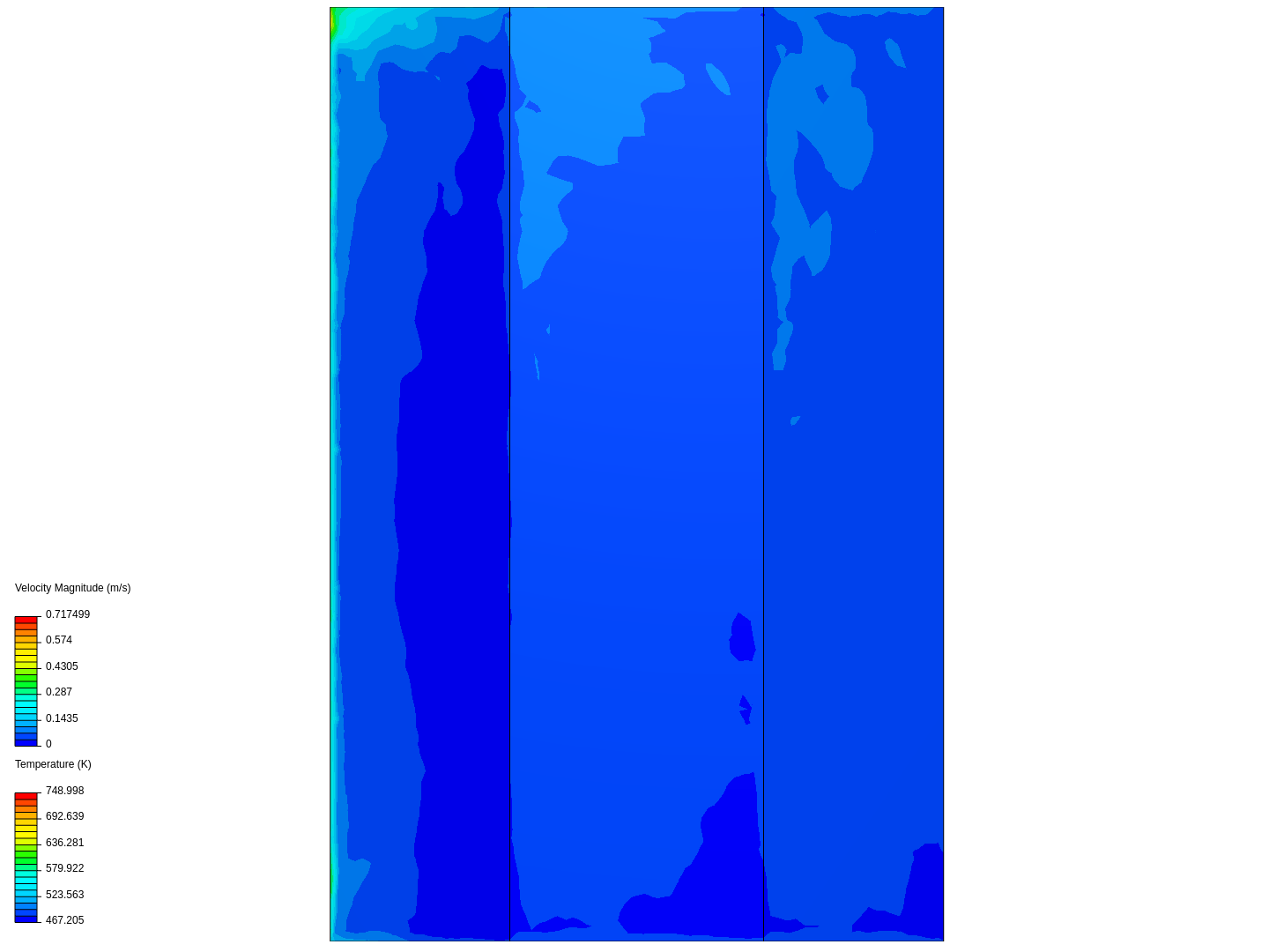 CFD ANALYSIS by greggeorge1456 | SimScale