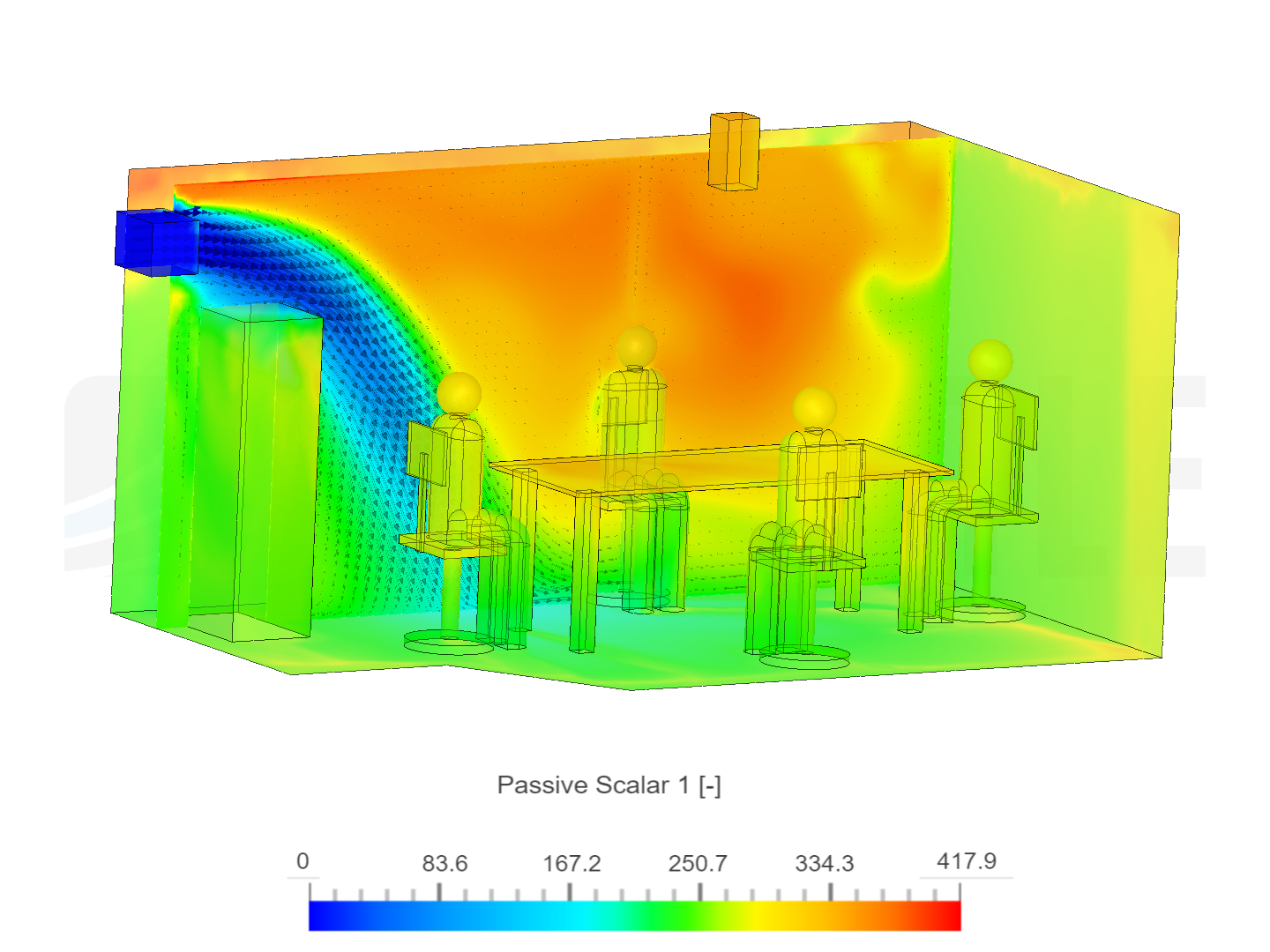 Meeting Room Thermal Comfort Analysis by grocco | SimScale