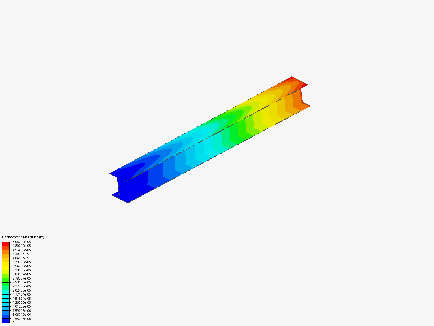 Tutorial - Linear static analysis of a crane by grona | SimScale