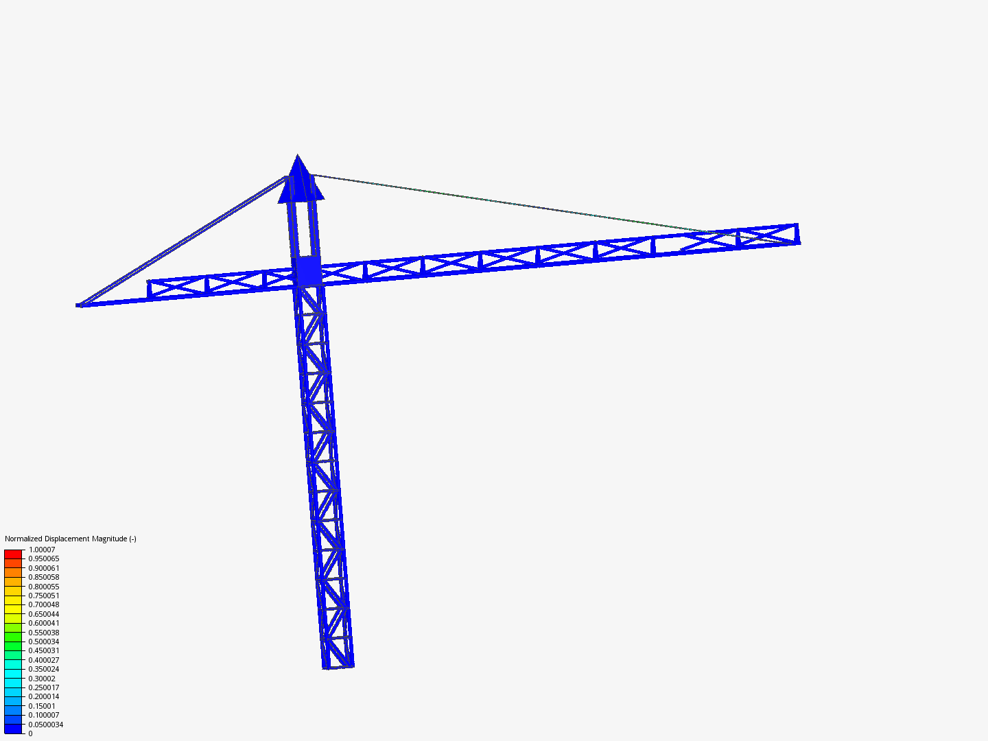 kule-vinc-by-gs-zg-n-simscale