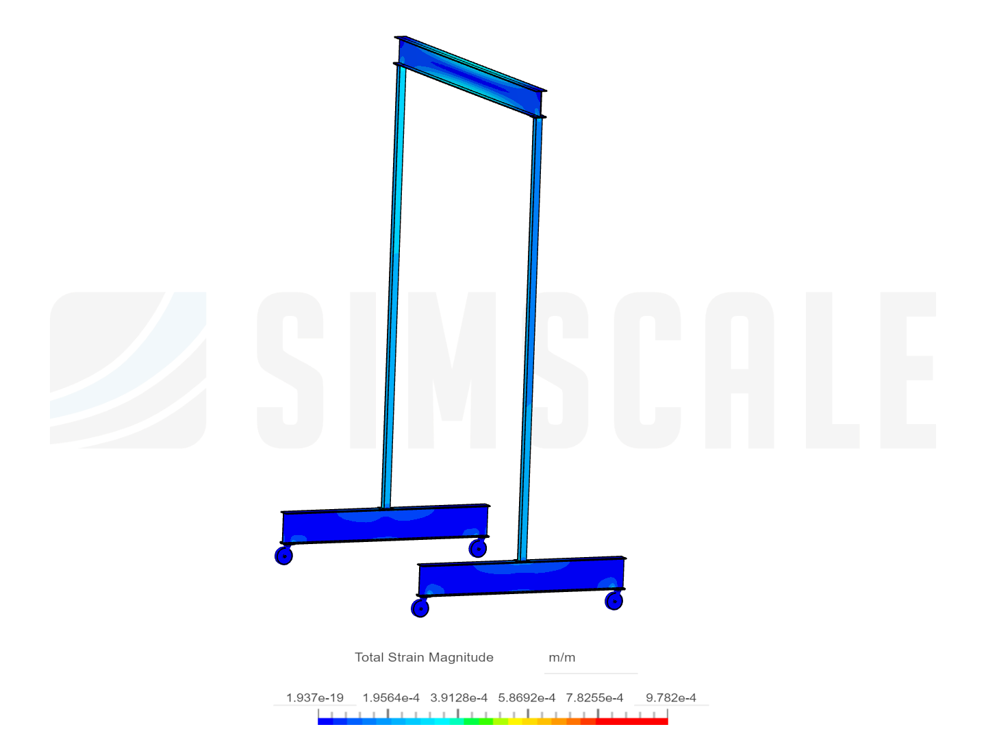 gantry by gsawyer SimScale