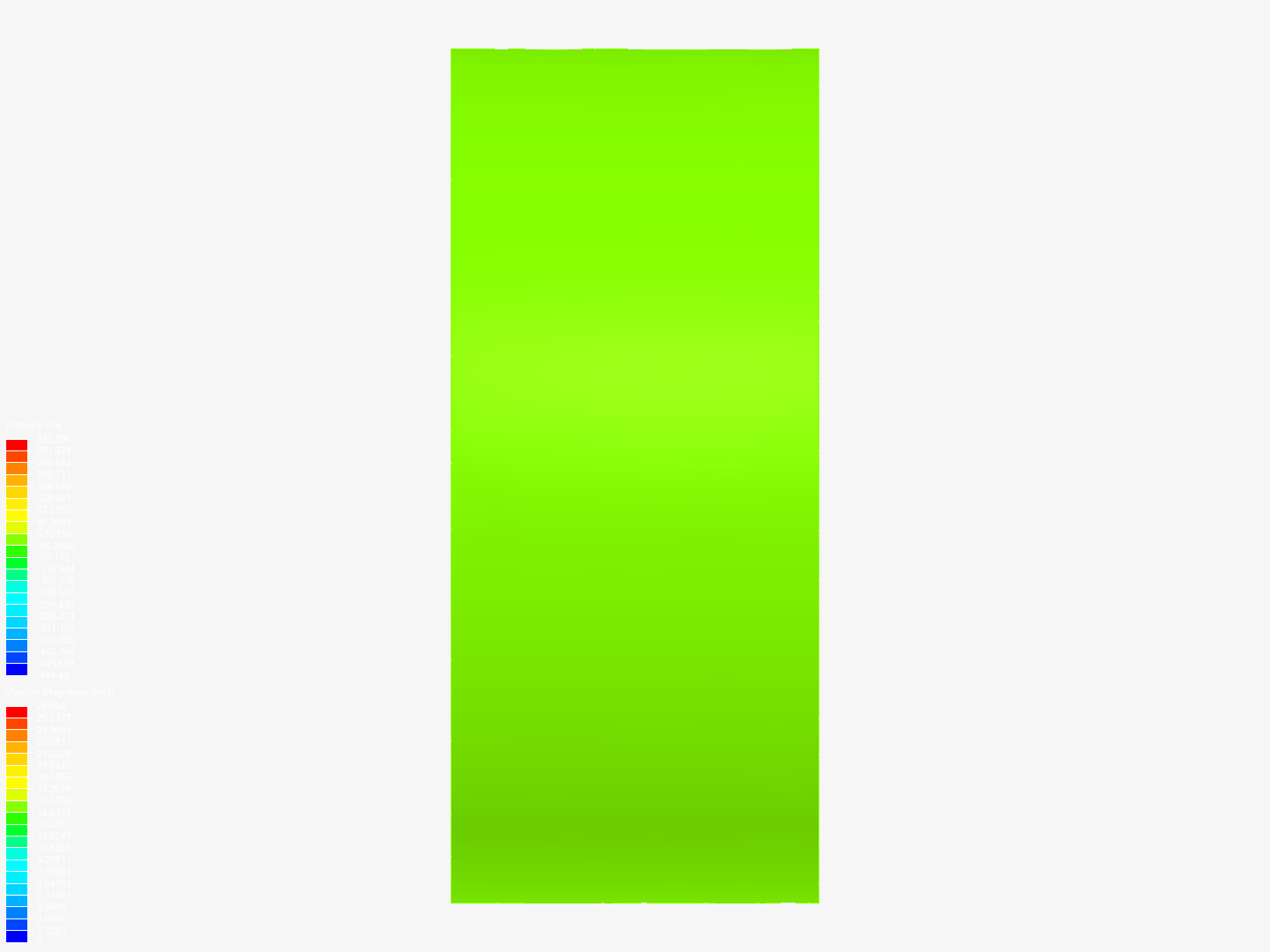 Testing Testing By Gspinks Simscale