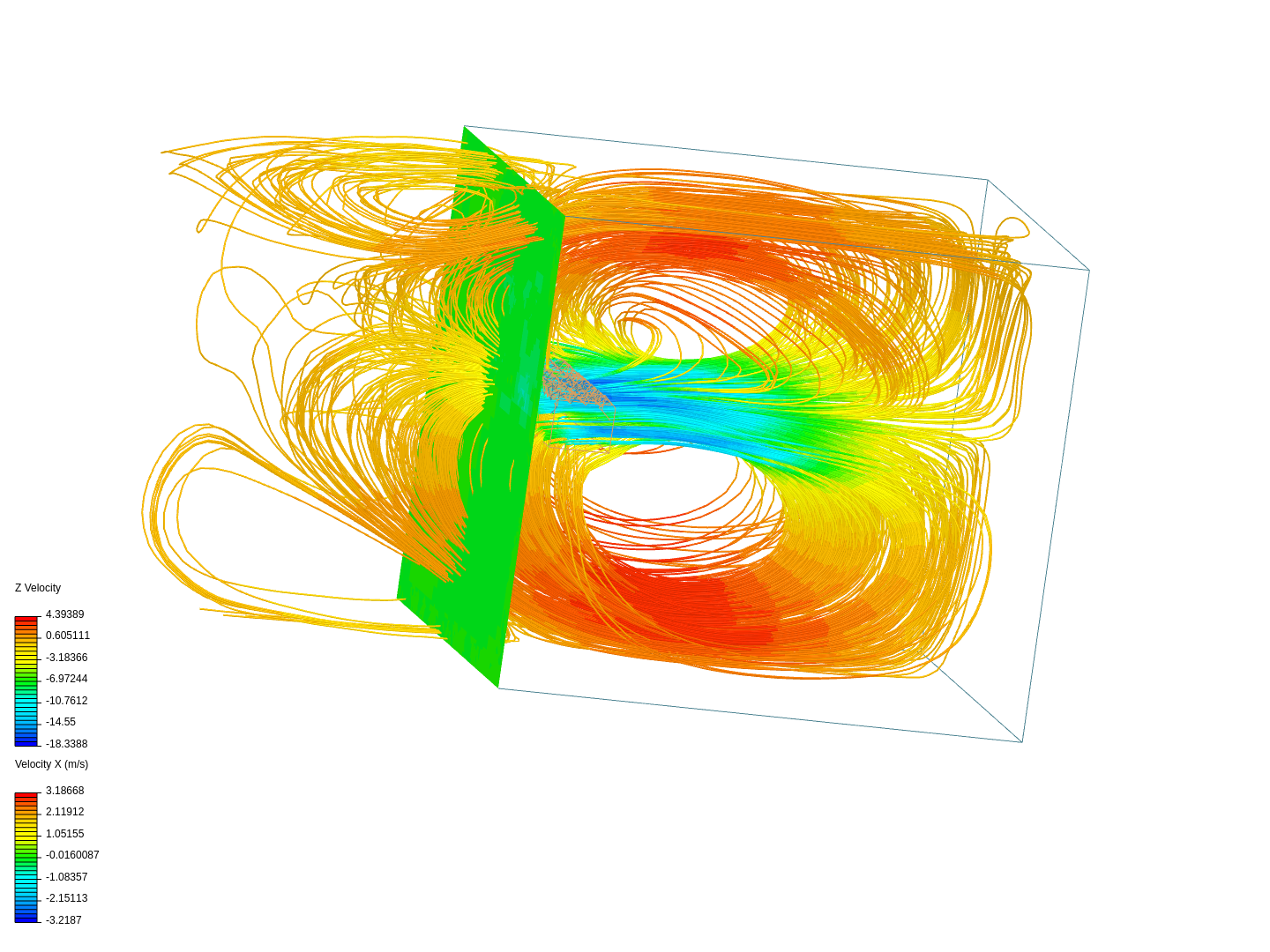 Momentum source trial image