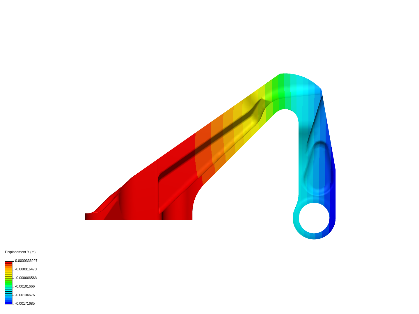 Design Optimization of a Bracket by guidalle | SimScale