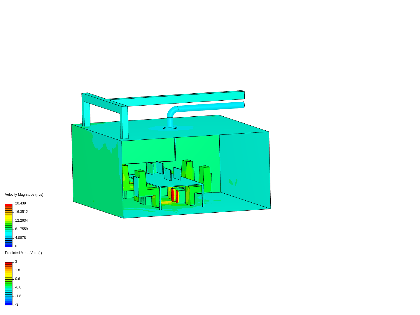 thermal comfort by habi_rached | SimScale