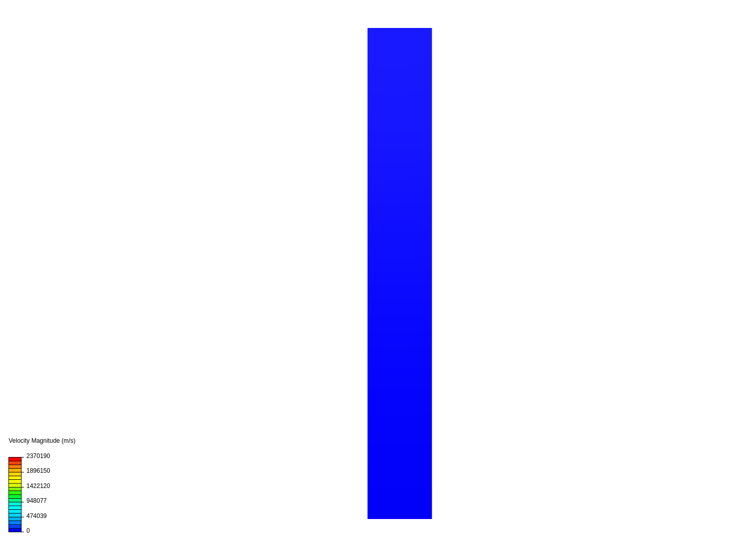 Thermo 2 Extra Credit, Ring heat simulation image