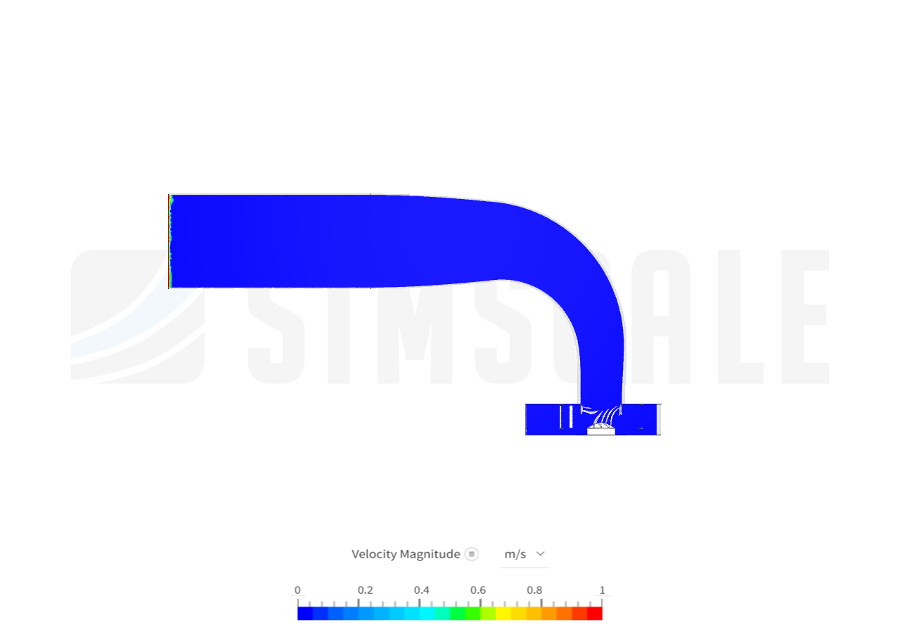 2d in cfd by hanjisu826 | SimScale...