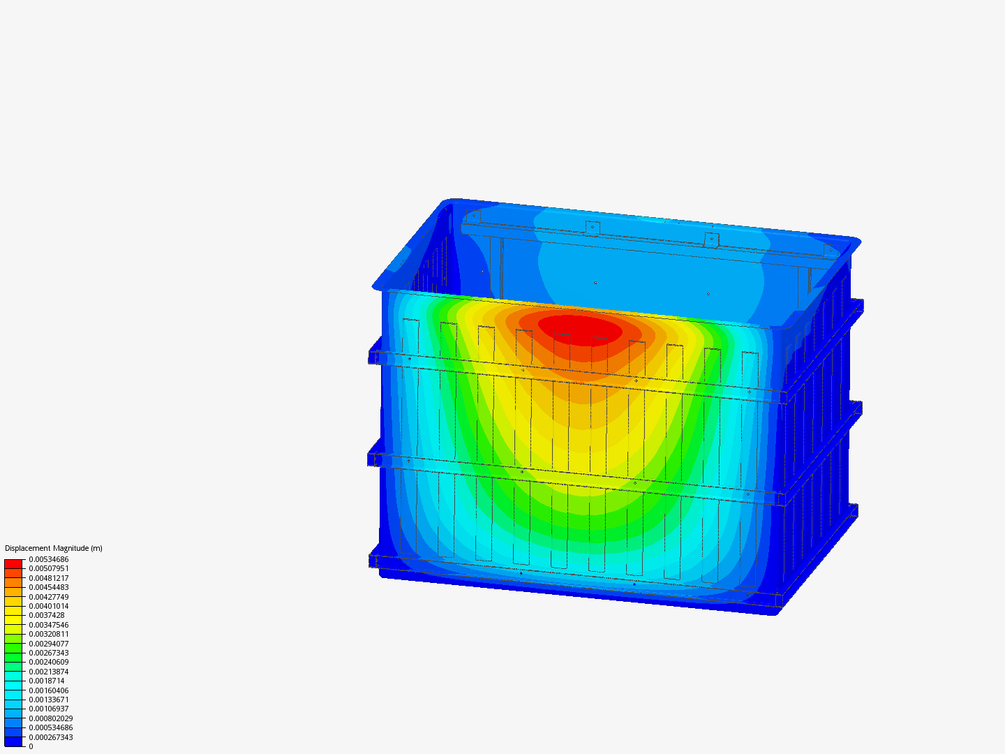GRP Box simulation image